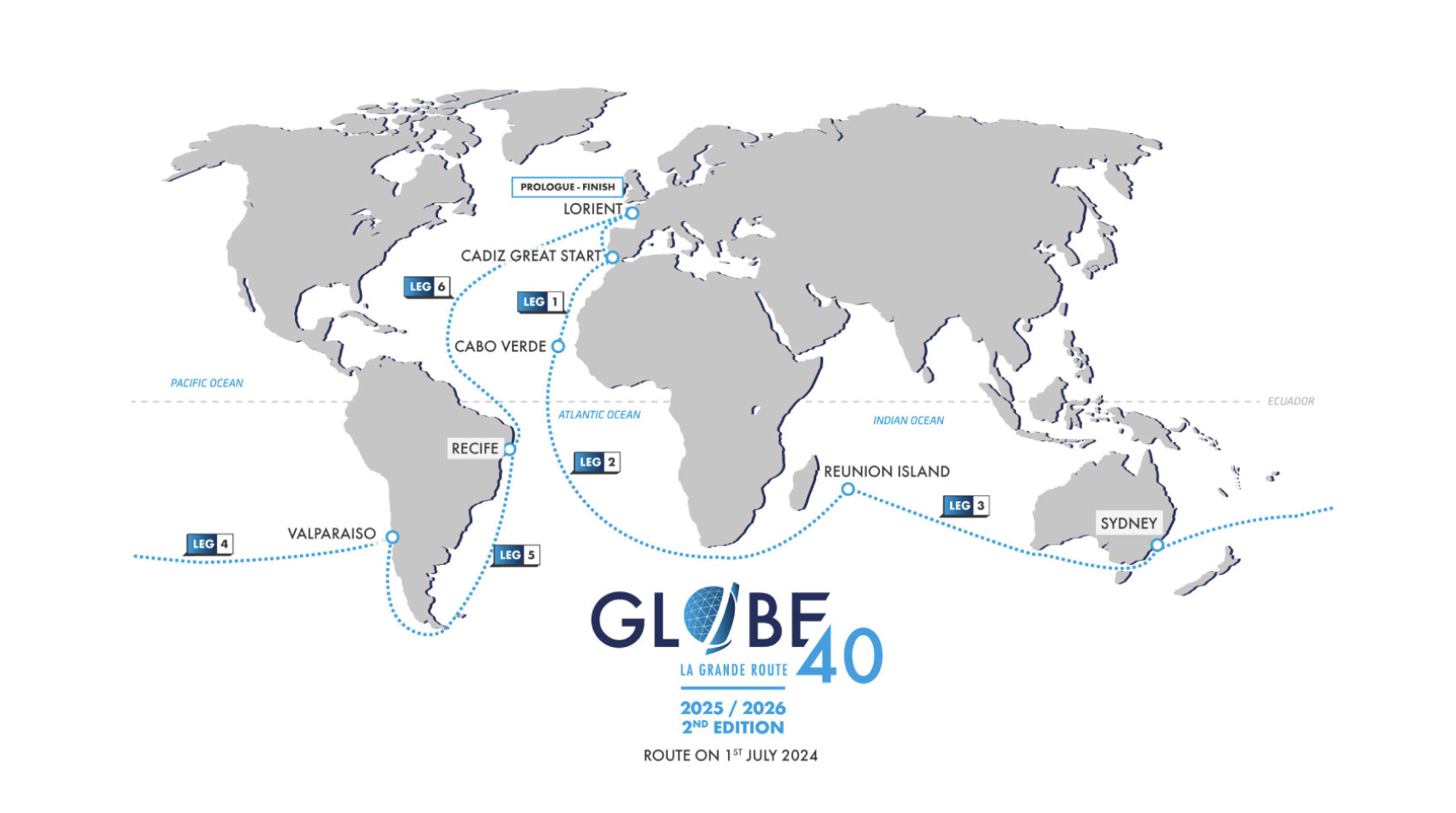 Globe 40 Race Route — 2025/2026 2nd Edition